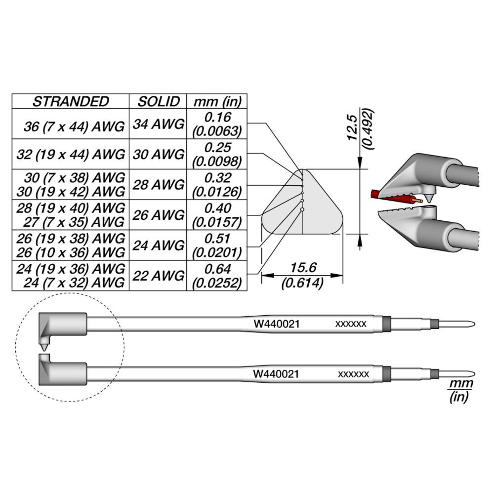 Abisolierkartusche, AWG 36-24