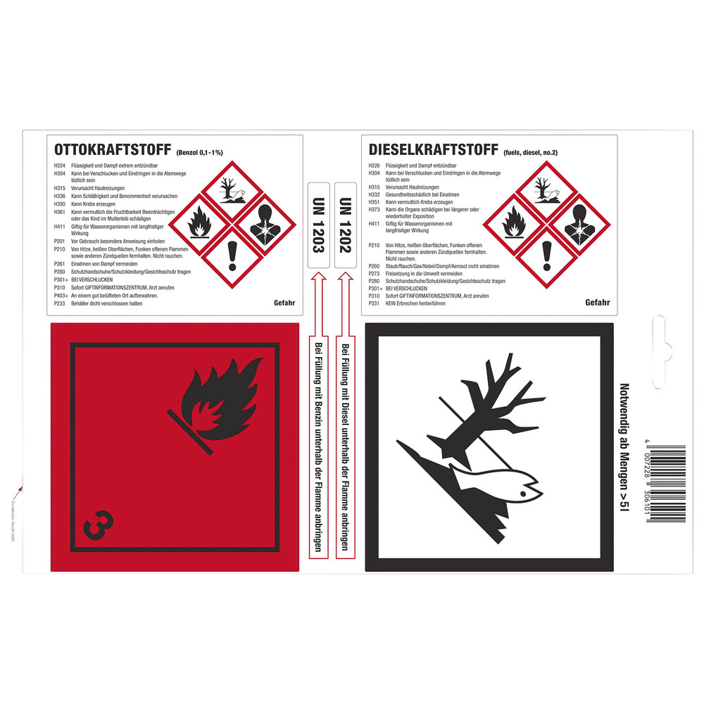 Haftetiketten (A4-Bogen) Otto-/Dieselkraftstoff