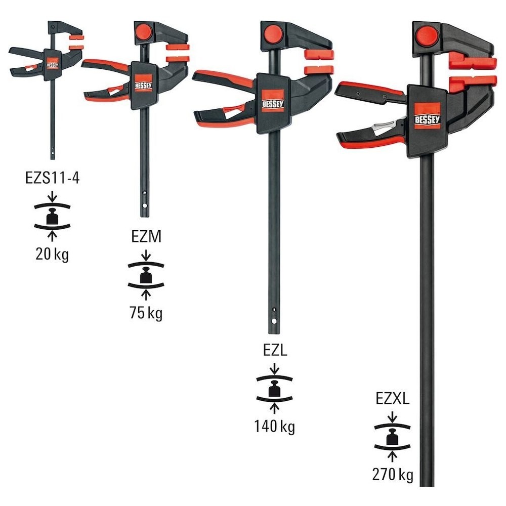 Einhand-Zwinge EZXL 900x90mm Bessey