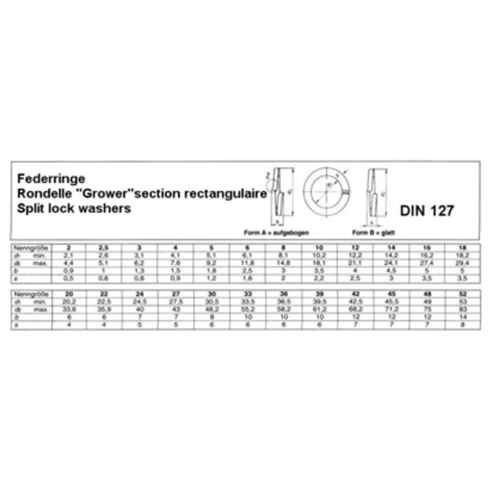 Federring DIN 127 Form B, verzinkt, 6, 6,5 mm, 11,8 mm