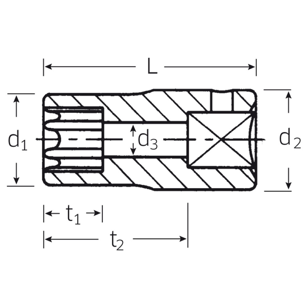 40TX Steckschlüsseleinsätze 1/4 E10