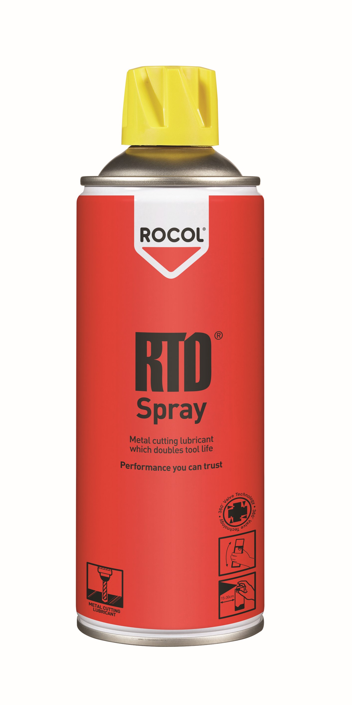 RTD Spray