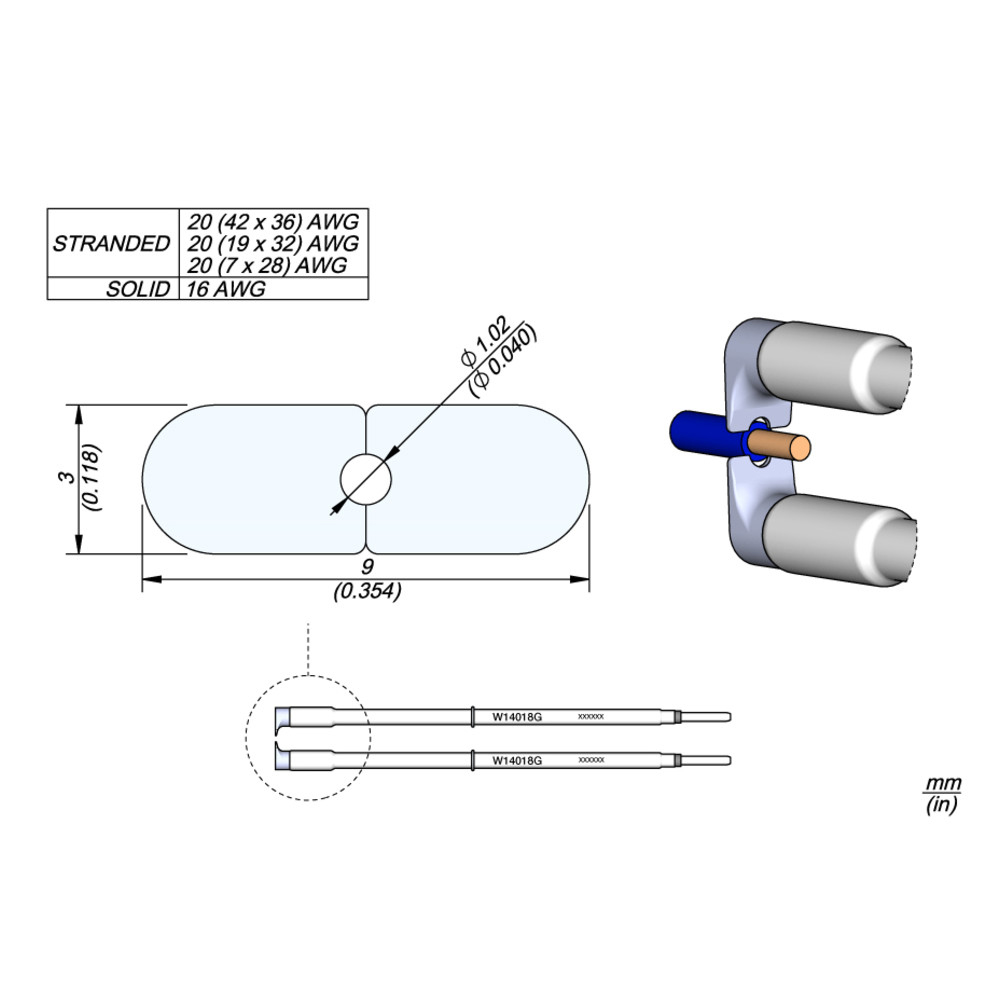 JBC Abisolierkartusche, AWG 18