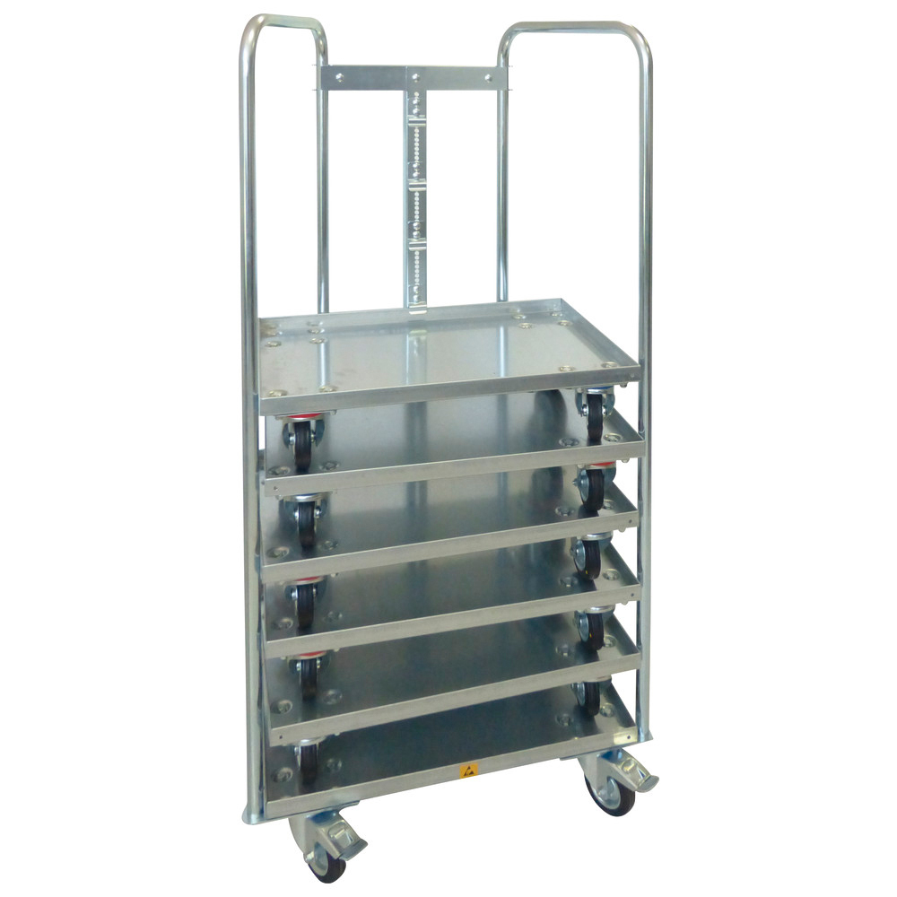 Transportrolli-Sammler, ESD