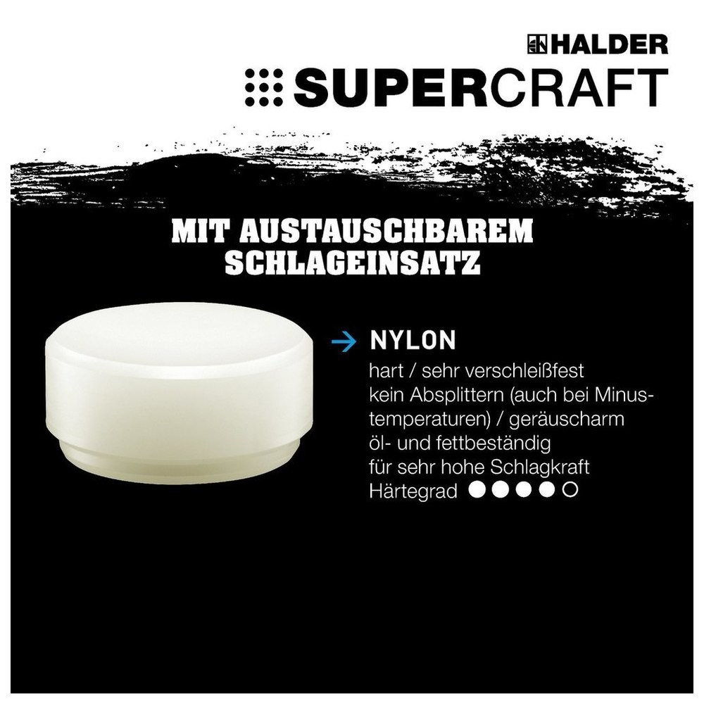 Schonhammerk. SUPERCRAFT 25mm Nylon Halder