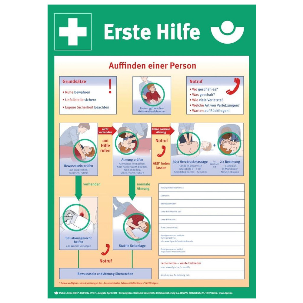 Anleitung Erste Hilfe Kunststoff (PVC)