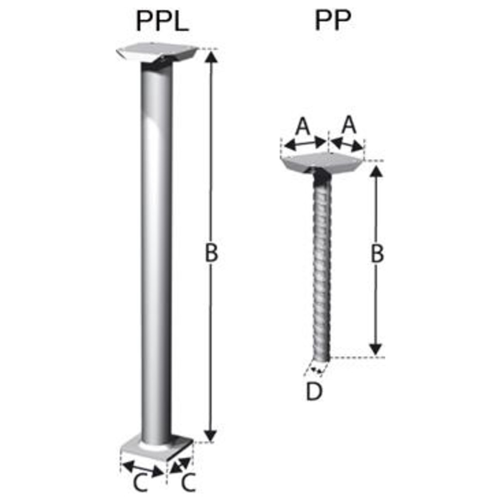 Stützenfuß PP80G SST