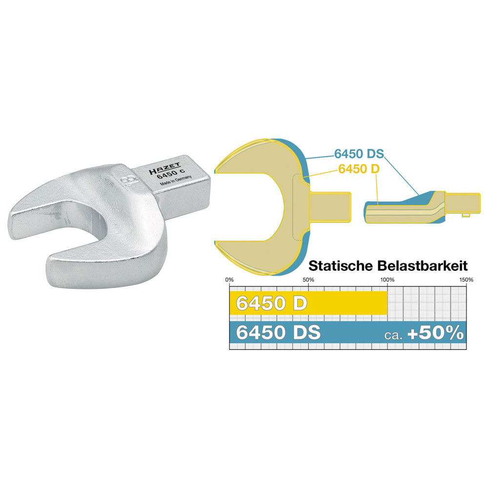 Einsteck-Maulschlüssel 6450C-10 - Einsteck-Vierkant 9 x 12 mm - Außen-Sechskant