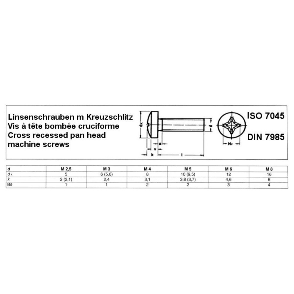 Linsenschraube, PH-Kreuzschlitz H, DIN 7985, galvanisch verzinkt, M6 x 10